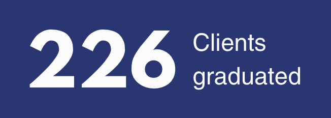 226 graduates